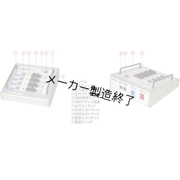 各部の名称
