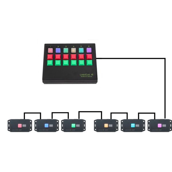 画像4: LogiCue LogiCue 6（ロジキュー 6） (4)