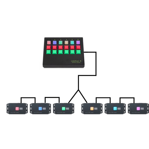 画像5: LogiCue LogiCue 6（ロジキュー 6） (5)