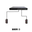 画像6: LogiCue Net System LCN12 controller（ネットシステム LCN12 コントローラー） (6)