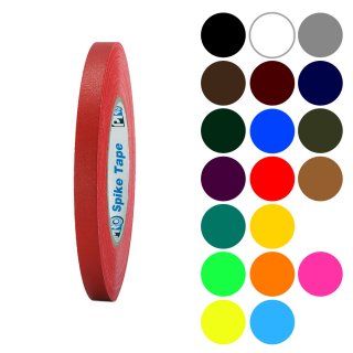 アメリカのDj Gt4B 4インチブラックガファーテープ