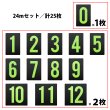 画像2: 蓄光プレート ナンバー・24メートルセット (2)