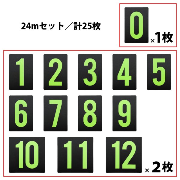 画像2: 蓄光プレート ナンバー・24メートルセット (2)