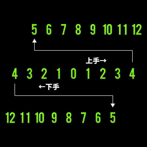 画像10: 蓄光プレート ナンバー・24メートルセット (10)