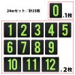 画像2: 蓄光プレート ナンバー・24メートルセット (2)