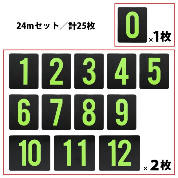 画像2: 蓄光プレート ナンバー・24メートルセット (2)