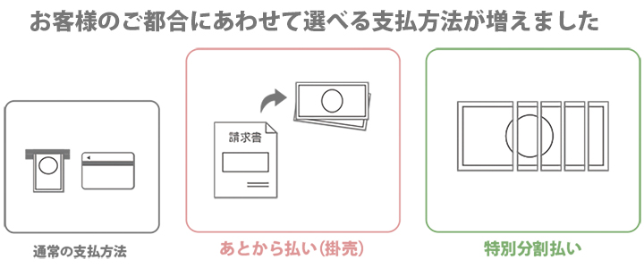 掛売り、特別分払いサービスを始めました！