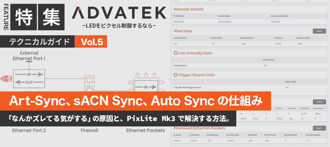 ADVATEK テクニカルガイド　【Vol.5 Art-Sync、sACN Sync、Auto Sync の仕組み】