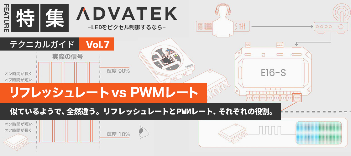 ADVATEK テクニカルガイド　【Vol.7 リフレッシュレート vs PWMレート 】