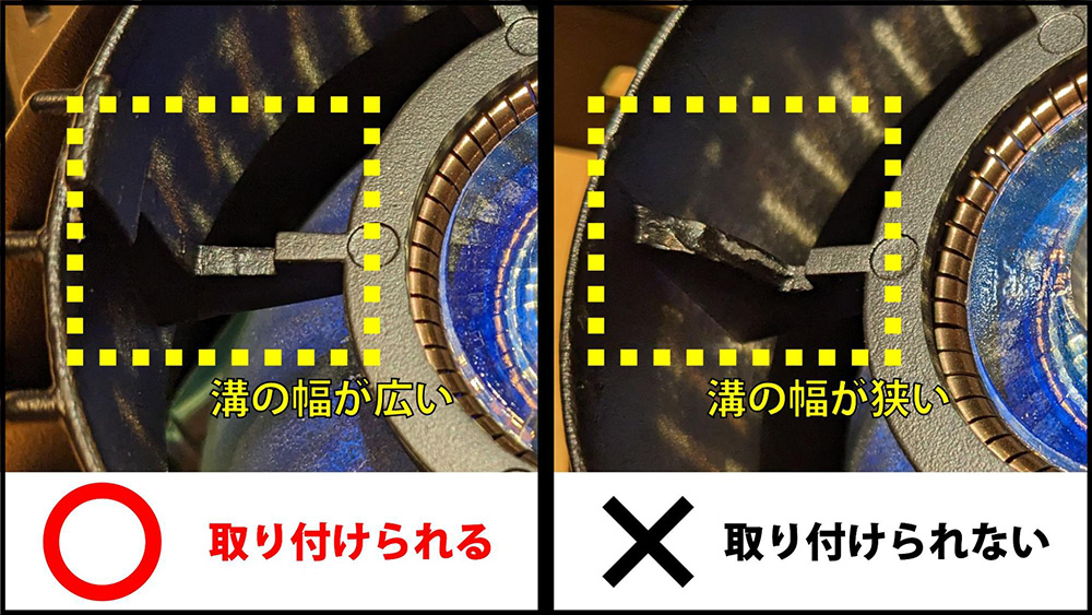 ユニットの比較