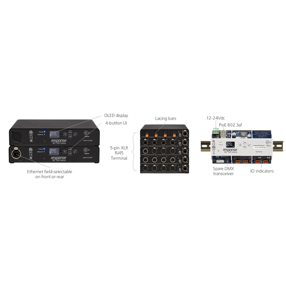 裏方屋ドットコム,ETC Response Mk2 DMX Gateway 4-port Portable