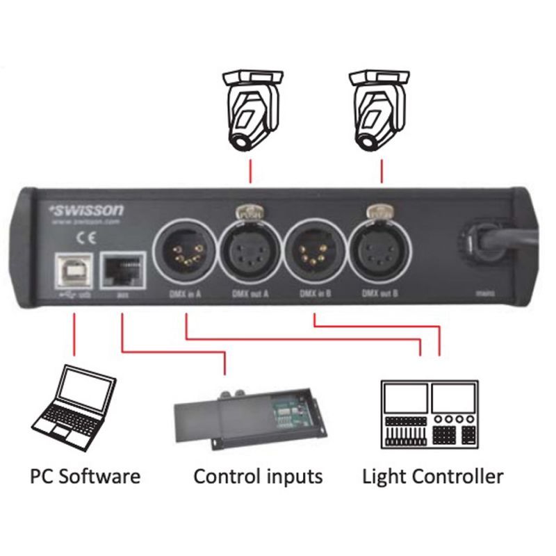 裏方屋ドットコム Swisson Dmx Recorder Xrc 200